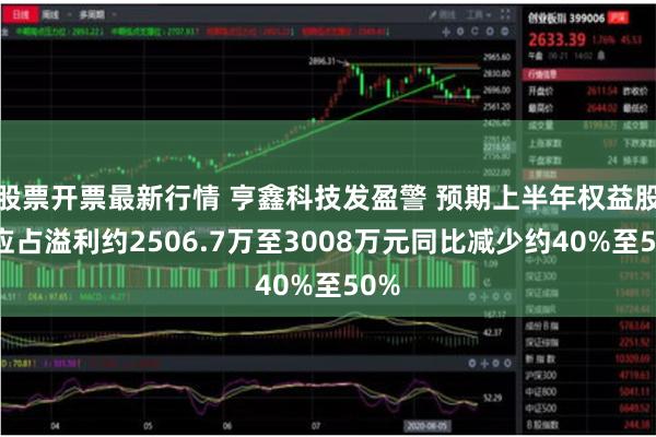 股票开票最新行情 亨鑫科技发盈警 预期上半年权益股东应占溢利约2506.7万至3008万元同比减少约40%至50%
