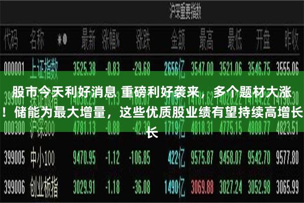 股市今天利好消息 重磅利好袭来，多个题材大涨！储能为最大增量，这些优质股业绩有望持续高增长