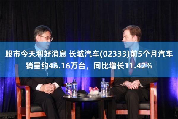 股市今天利好消息 长城汽车(02333)前5个月汽车销量约46.16万台，同比增长11.42%