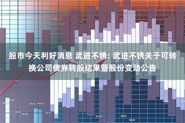 股市今天利好消息 武进不锈: 武进不锈关于可转换公司债券转股结果暨股份变动公告
