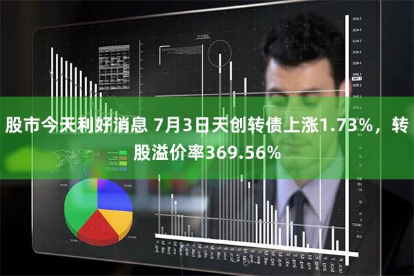 股市今天利好消息 7月3日天创转债上涨1.73%，转股溢价率369.56%