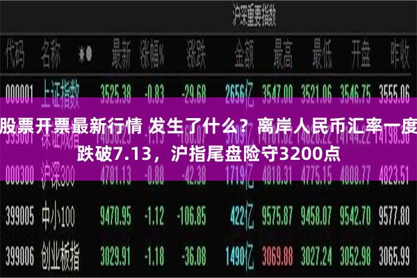 股票开票最新行情 发生了什么？离岸人民币汇率一度跌破7.13，沪指尾盘险守3200点