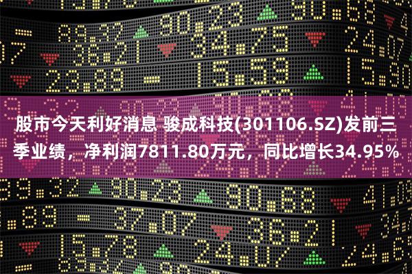 股市今天利好消息 骏成科技(301106.SZ)发前三季业绩，净利润7811.80万元，同比增长34.95%