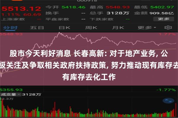 股市今天利好消息 长春高新: 对于地产业务, 公司会积极关注及争取相关政府扶持政策, 努力推动现有库存去化工作