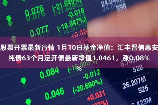 股票开票最新行情 1月10日基金净值：汇丰晋信惠安纯债63个月定开债最新净值1.0461，涨0.08%