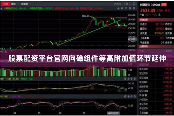 股票配资平台官网向磁组件等高附加值环节延伸