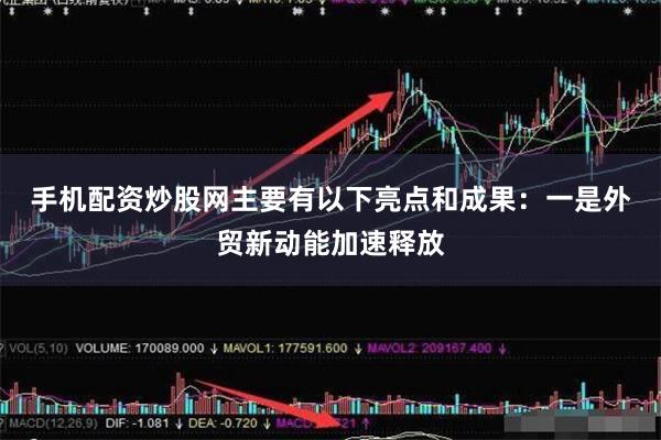 手机配资炒股网主要有以下亮点和成果：　　一是外贸新动能加速释放