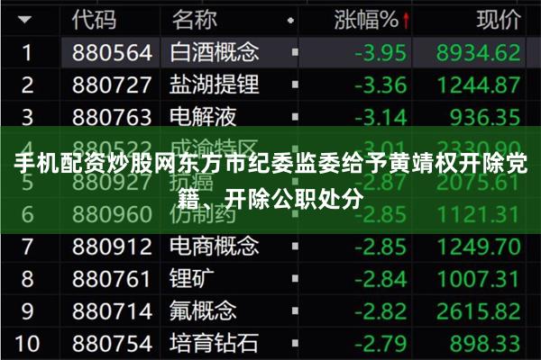 手机配资炒股网东方市纪委监委给予黄靖权开除党籍、开除公职处分