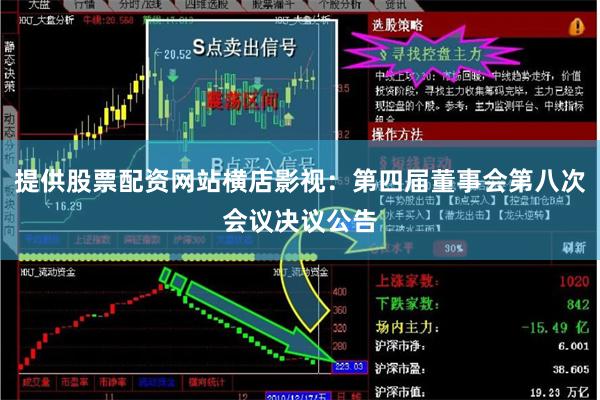 提供股票配资网站横店影视：第四届董事会第八次会议决议公告