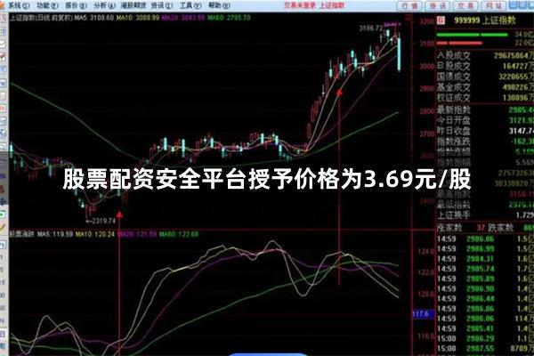 股票配资安全平台授予价格为3.69元/股